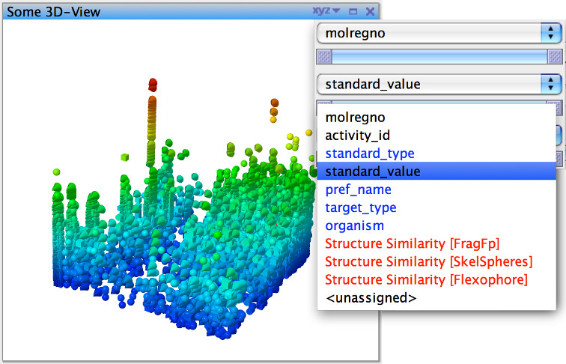 An Introduction to DataWarrior